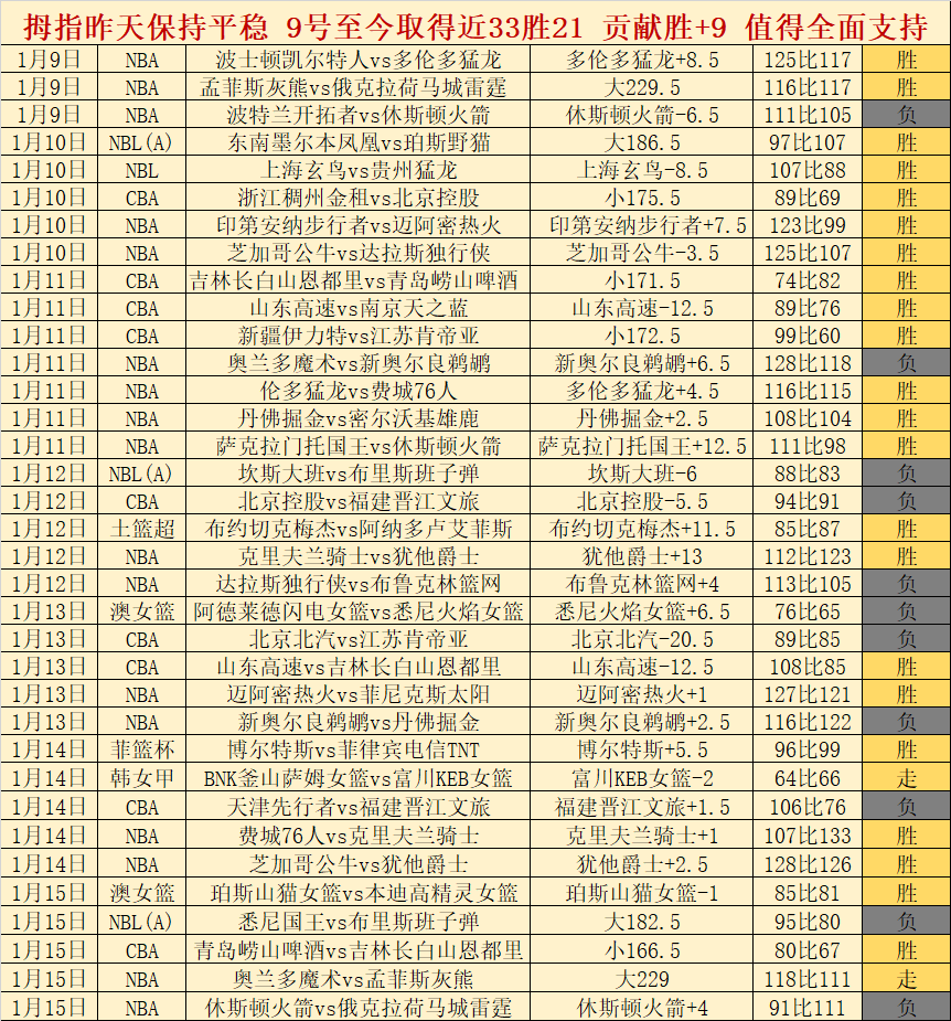 球盟会,产品,球盟会链接,球盟会链接,球盟会地址,球盟会官方平台,球盟会入口站点