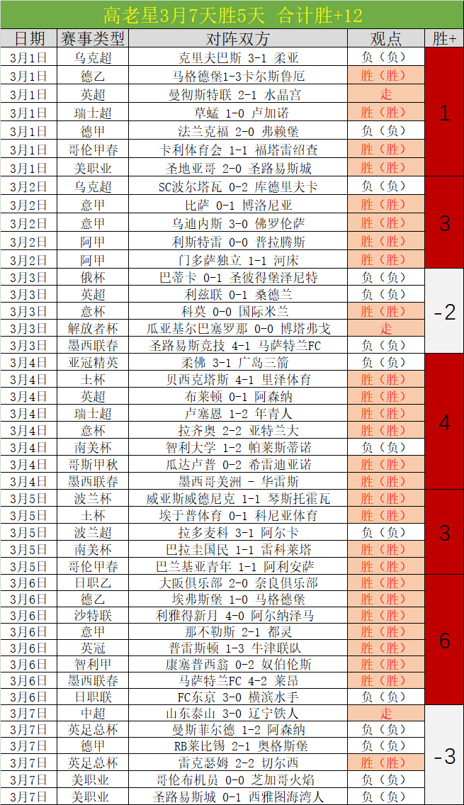 日維尼修斯,將出庭應對,種族歧視指,球盟会链接,球盟会地址,球盟会官方平台,球盟会入口站点