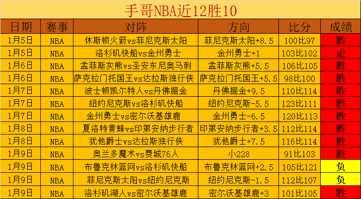 科隆夜战告,法兰克福药,厂今日激战,球盟会链接,球盟会地址,球盟会官方平台,球盟会入口站点
