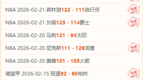 “火箭对决灰熊，三场精彩对决前瞻：NBA焦点战总分预测大揭秘！”