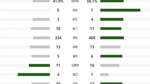 “浙江队队长弗兰克提前返国备战，足协杯力争冠军”